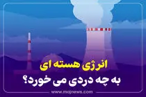 اینفوگرافیک/کاربردهای انرژی هسته ای