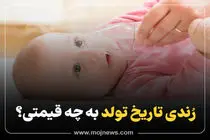اینفوگرافیک/رندی تاریخ تولد به چه قیمتی؟